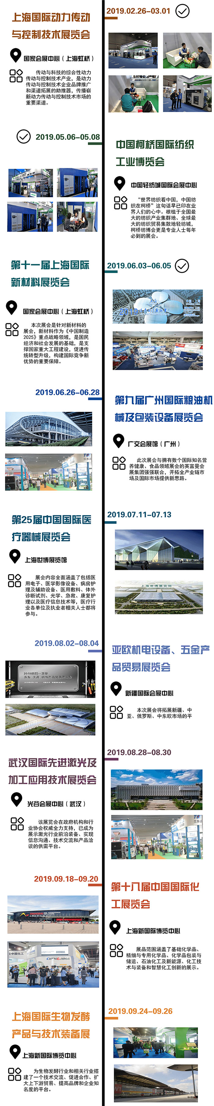 2019年德耐爾空壓機展會大合集